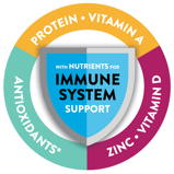 Immune system