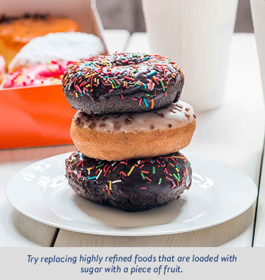 High Refined Foods