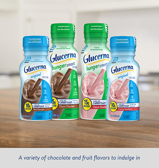 Glucerna article product portfolio